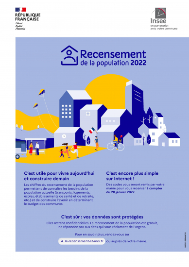 Recensement 2022